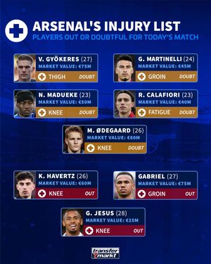 Video post by @transfermarkt on TikTok