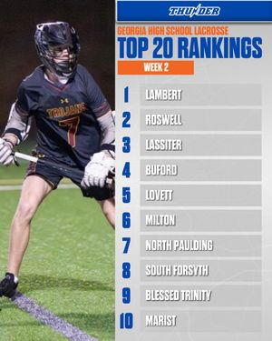 Image post by @thunderlaxclub on Instagram