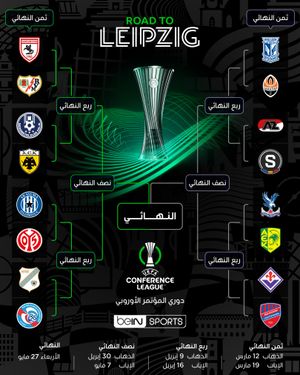 Image post by @beinsports on Instagram