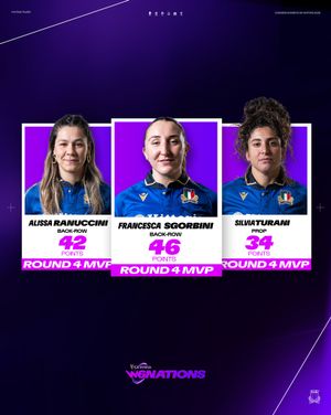 Image post by @italrugby on Instagram