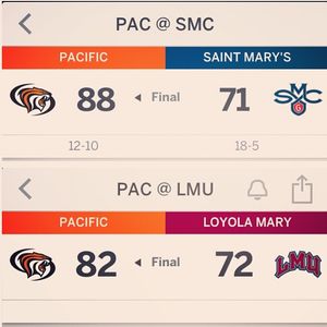 Image post by @pacifictigers on Instagram