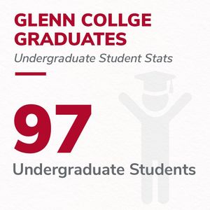 Image post by @johnglenncollege on Instagram