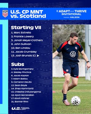 Image post by @ussoccer_ent on Instagram
