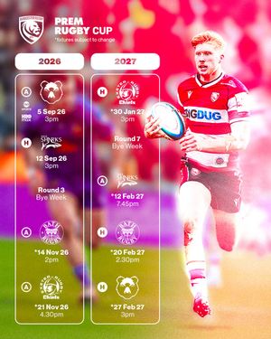 Image post by @officialgloucesterrugby on Instagram