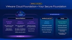 Video post by @vmware on YouTube