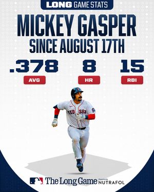 Image post by @mlb on Instagram
