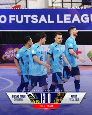 Image post by @bolalobfutsal on Instagram