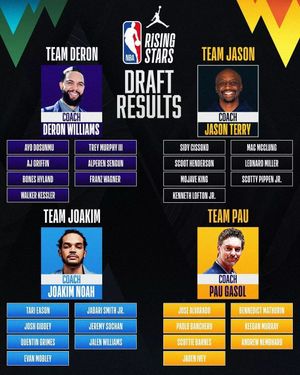 Image post by @onpointbasketball on Instagram