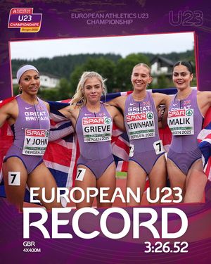 Image post by @europeanathletics on Instagram