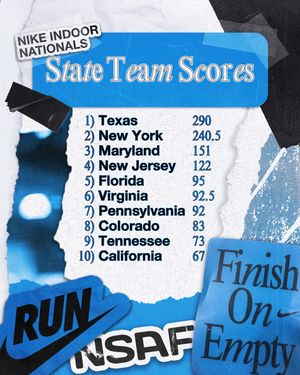 Image post by @nsaf_track on Instagram