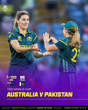 Image post by @wbbl on Instagram