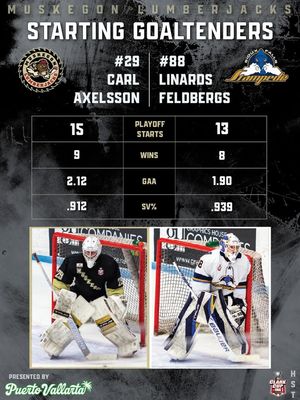 Image post by @MuskegonJacks on Facebook
