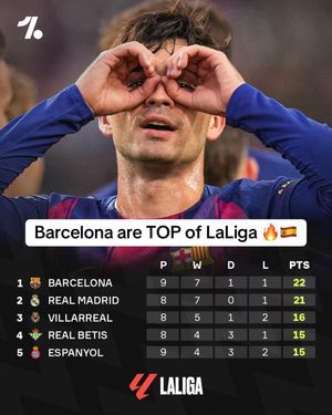 Video post by @onefootball on TikTok