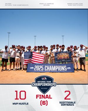 Image post by @USABaseEvents on Twitter