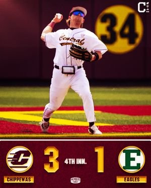 Image post by @cmubaseball on Instagram