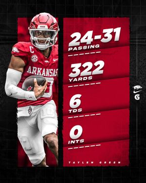 Image post by @RazorbackFB on Twitter