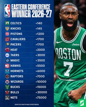 Video post by @sportsline on TikTok