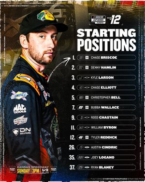 Image post by @NASCAR on Twitter