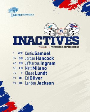 Image post by @BuffaloBills on Twitter