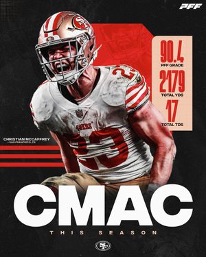 Image post by @PFF on Twitter