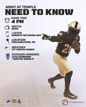 Image post by @armywp_football on Instagram