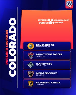 Image post by @upslsoccer on Instagram