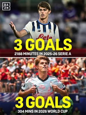 Image post by @daznfootball on Instagram