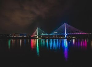 Image post by @visitomaha on Instagram