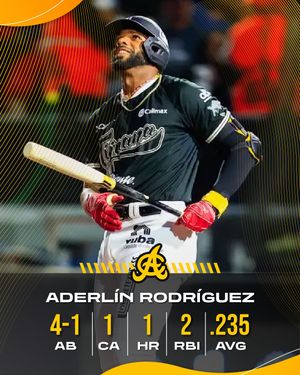 Image post by @aguilasbbc on Instagram