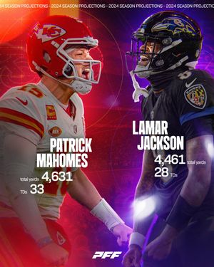 Image post by @PFF on Twitter