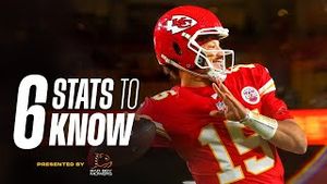 Video post by @Kansas City Chiefs on YouTube