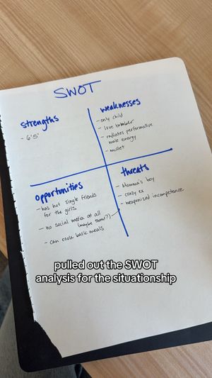 Video post by @homefromcollege on TikTok