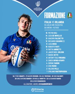 Image post by @italrugby on Instagram