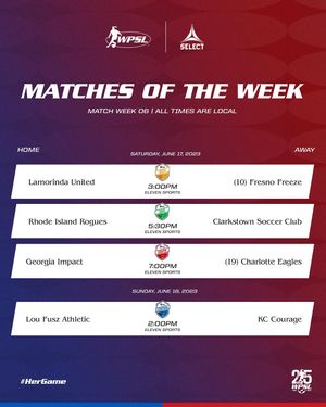 Image post by @wpsl on Instagram
