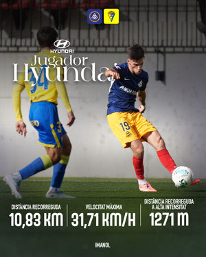 Image post by @fcandorra on Instagram