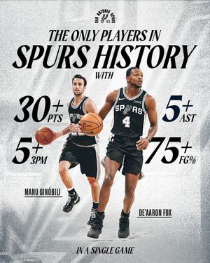 Image post by @spurs on Twitter