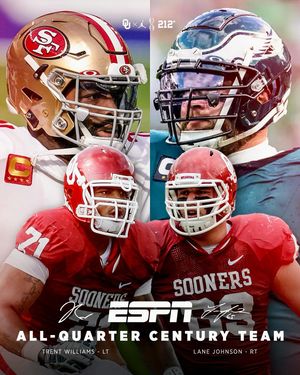 Image post by @ou_football on Instagram