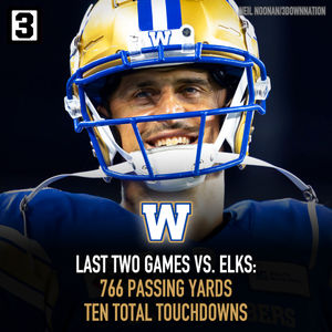 Image post by @3downnation on Instagram