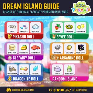 Image post by @pkmncast on Instagram