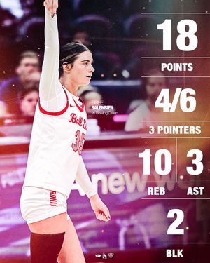 Image post by @ballstatewbb on Instagram