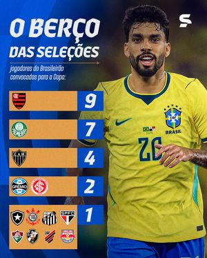 Image post by @sportv on Instagram