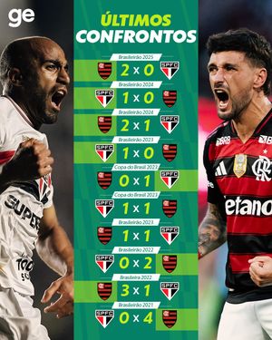 Image post by @ge.globo on Instagram