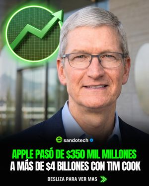 Image post by @esandotech on Instagram