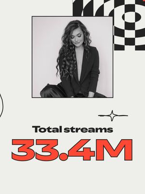 Image post by @kyliemorganmusic on Instagram