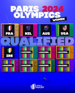 Image post by @WorldRugby7s on Twitter/X