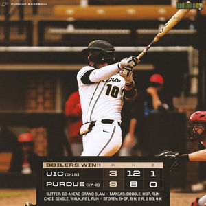 Image post by @purduebaseball on Instagram