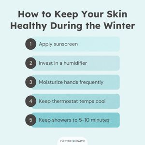 Image post by @everydayhealth on Instagram