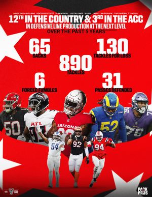 Image post by @packfootball on Instagram