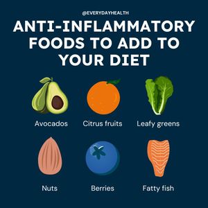 Image post by @everydayhealth on Instagram