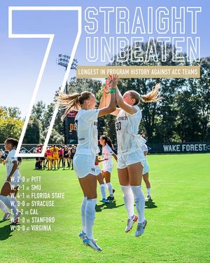Image post by @wakewsoccer on Instagram